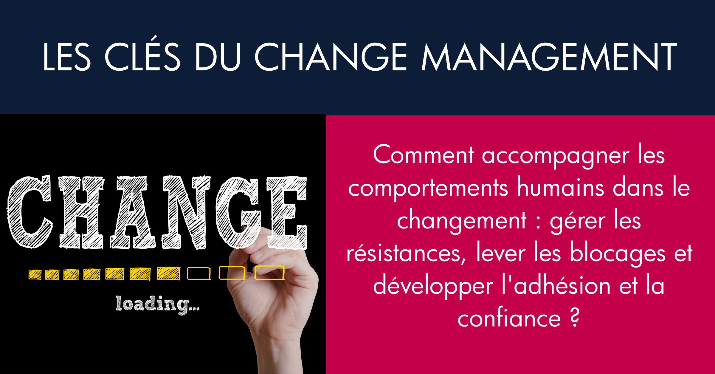 Les Clés du Change Management - Comment déployer le changement avec ...